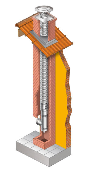 flessibile verticale